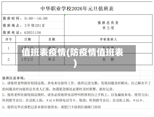 值班表疫情(防疫情值班表)