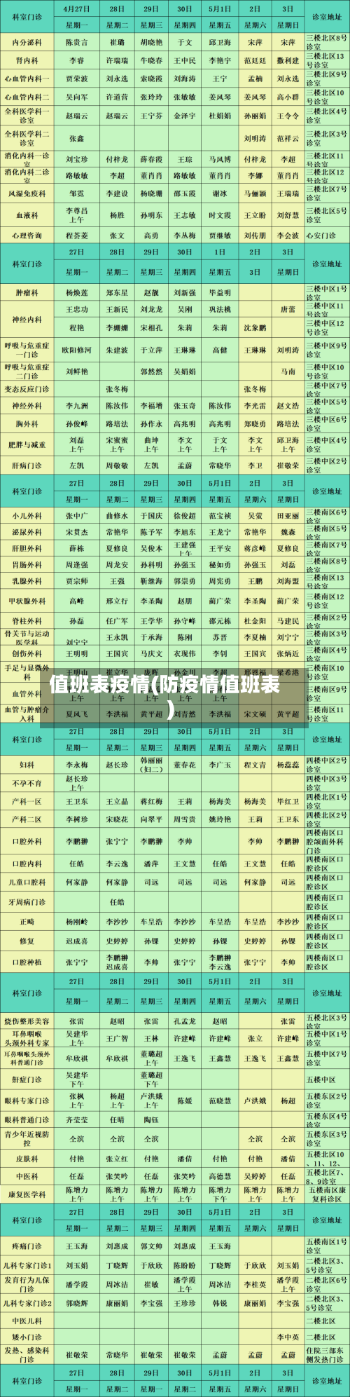 值班表疫情(防疫情值班表)-第3张图片