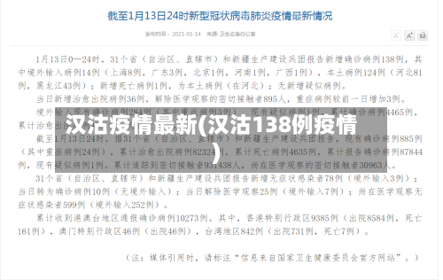 汉沽疫情最新(汉沽138例疫情)-第2张图片