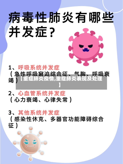 【重症肺炎疫情,重症肺炎表现及处理】