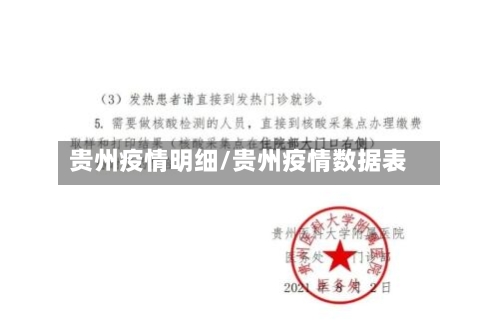 贵州疫情明细/贵州疫情数据表