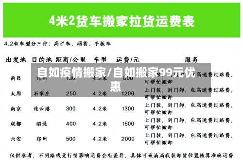 自如疫情搬家/自如搬家99元优惠