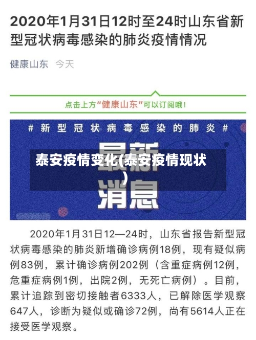 泰安疫情变化(泰安疫情现状)-第2张图片