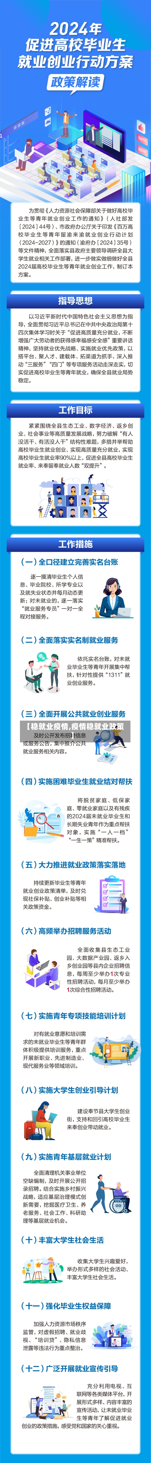 【稳就业疫情,疫情稳就业政策】