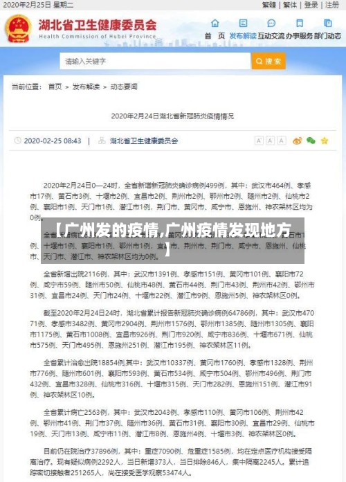 【广州发的疫情,广州疫情发现地方】