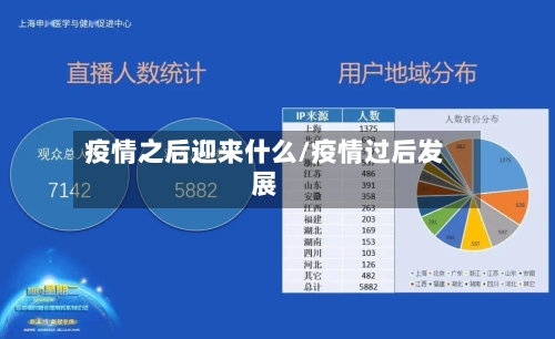 疫情之后迎来什么/疫情过后发展-第2张图片