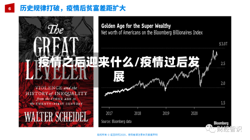 疫情之后迎来什么/疫情过后发展-第3张图片