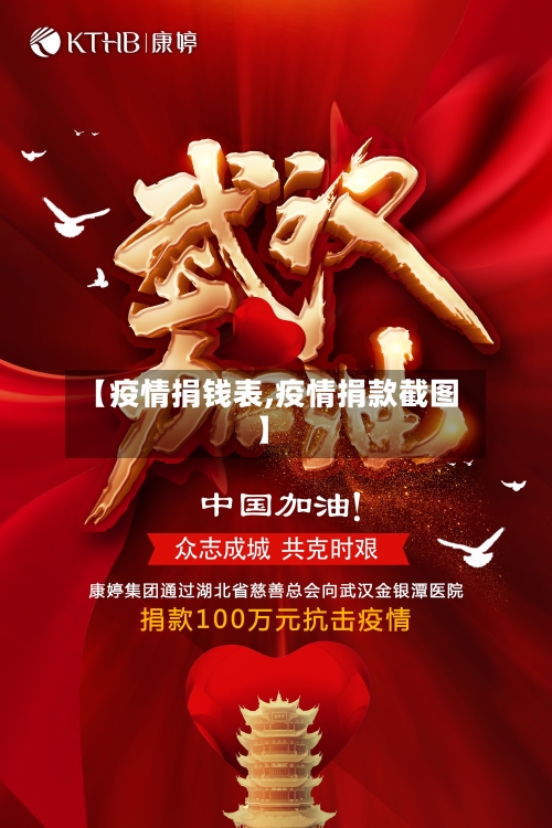 【疫情捐钱表,疫情捐款截图】-第3张图片