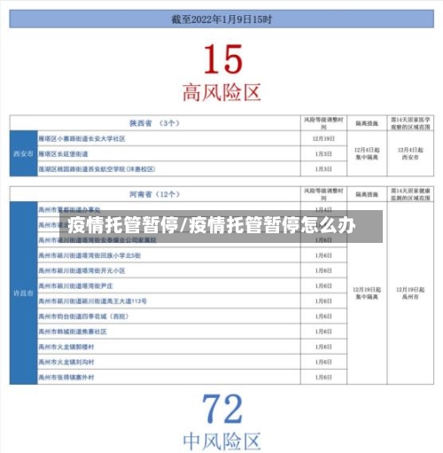 疫情托管暂停/疫情托管暂停怎么办-第2张图片