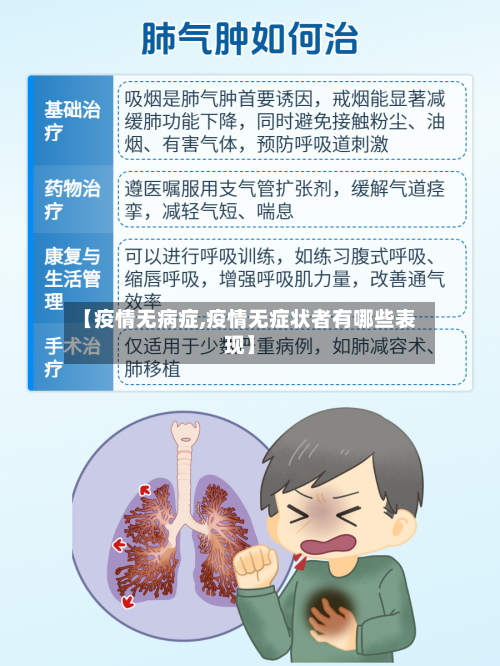 【疫情无病症,疫情无症状者有哪些表现】