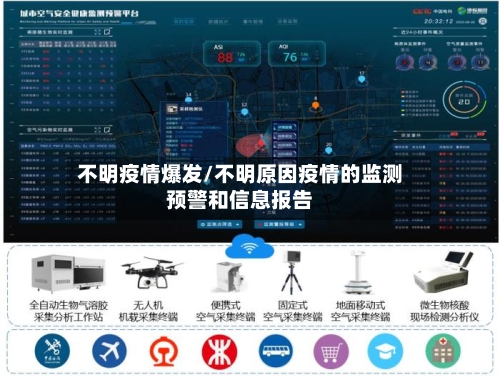 不明疫情爆发/不明原因疫情的监测预警和信息报告-第2张图片