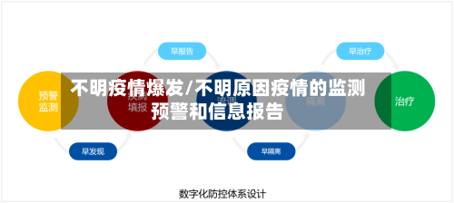不明疫情爆发/不明原因疫情的监测预警和信息报告
