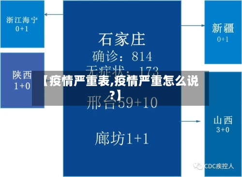 【疫情严重表,疫情严重怎么说?】-第2张图片