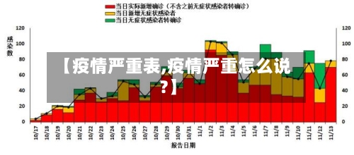 【疫情严重表,疫情严重怎么说?】