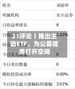 21评论丨推出主动ETF，为公募提质打开空间