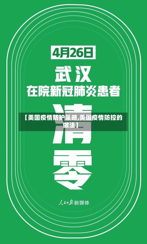 【美国疫情防护策略,美国疫情防控的做法】-第2张图片
