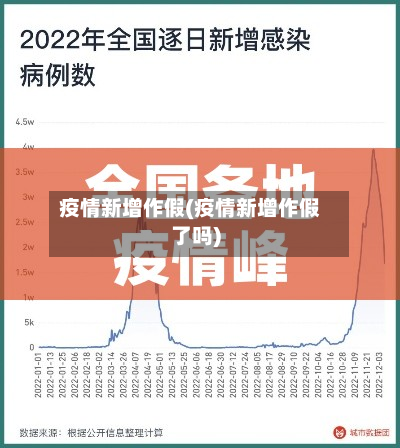 疫情新增作假(疫情新增作假了吗)