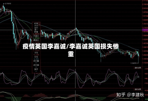 疫情英国李嘉诚/李嘉诚英国损失惨重