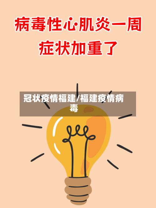 冠状疫情福建/福建疫情病毒
