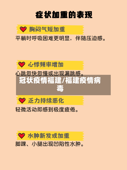 冠状疫情福建/福建疫情病毒-第2张图片