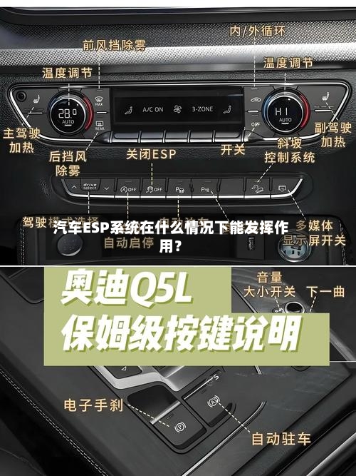 汽车ESP系统在什么情况下能发挥作用？-第3张图片