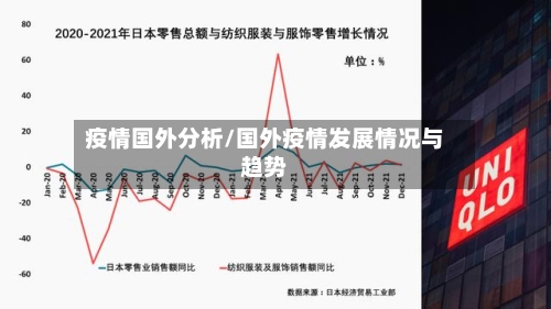 疫情国外分析/国外疫情发展情况与趋势-第2张图片