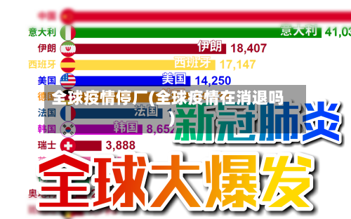 全球疫情停厂(全球疫情在消退吗)