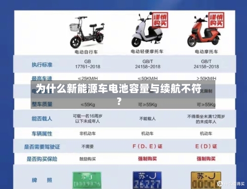 为什么新能源车电池容量与续航不符?-第2张图片