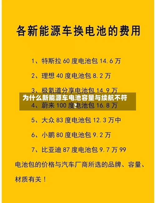 为什么新能源车电池容量与续航不符?-第3张图片