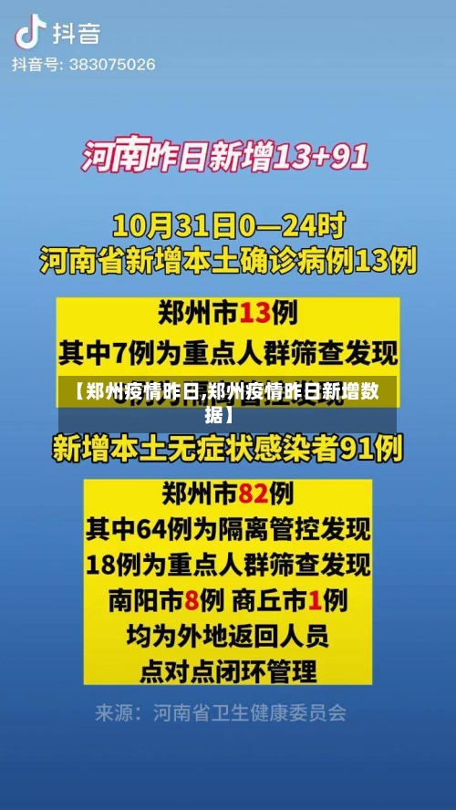 【郑州疫情昨日,郑州疫情昨日新增数据】-第2张图片