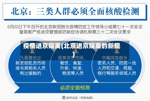 疫情进京隔离(北京进京隔离的新规)-第2张图片