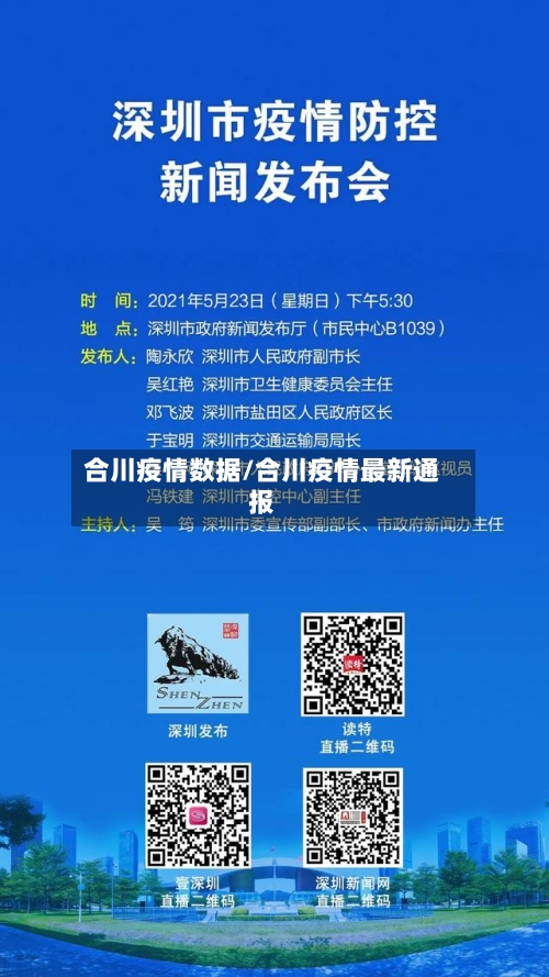 合川疫情数据/合川疫情最新通报-第2张图片