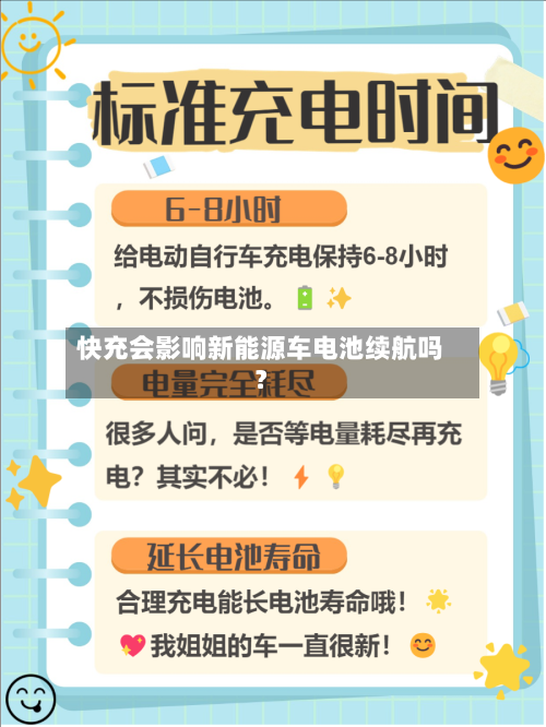 快充会影响新能源车电池续航吗?-第2张图片