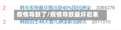 疫情导致了/疫情导致最坏后果-第2张图片
