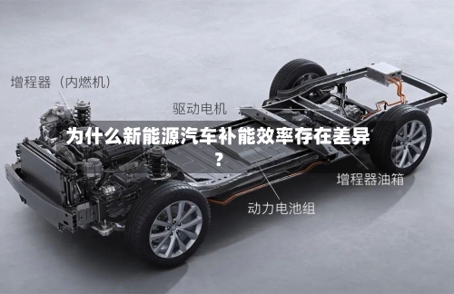 为什么新能源汽车补能效率存在差异？