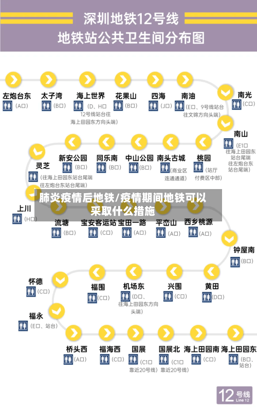 肺炎疫情后地铁/疫情期间地铁可以采取什么措施-第3张图片