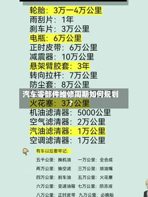 汽车零部件维修周期如何规划？