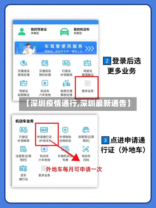 【深圳疫情通行,深圳最新通告】