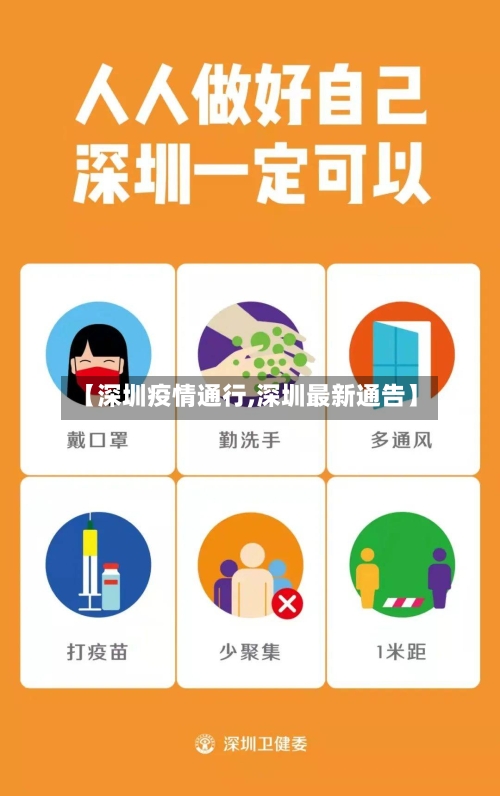 【深圳疫情通行,深圳最新通告】-第2张图片