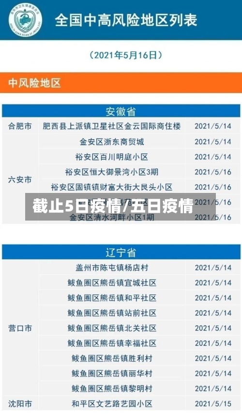 截止5日疫情/五日疫情