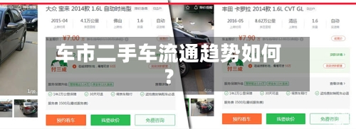 车市二手车流通趋势如何？
