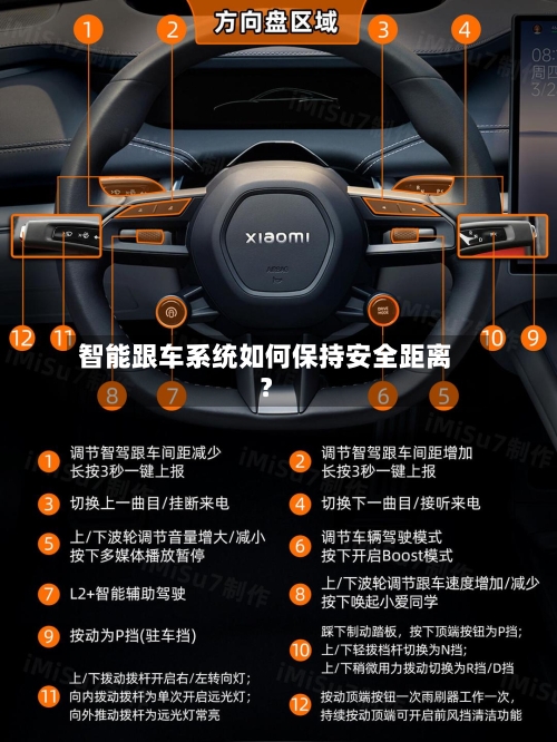 智能跟车系统如何保持安全距离?-第2张图片