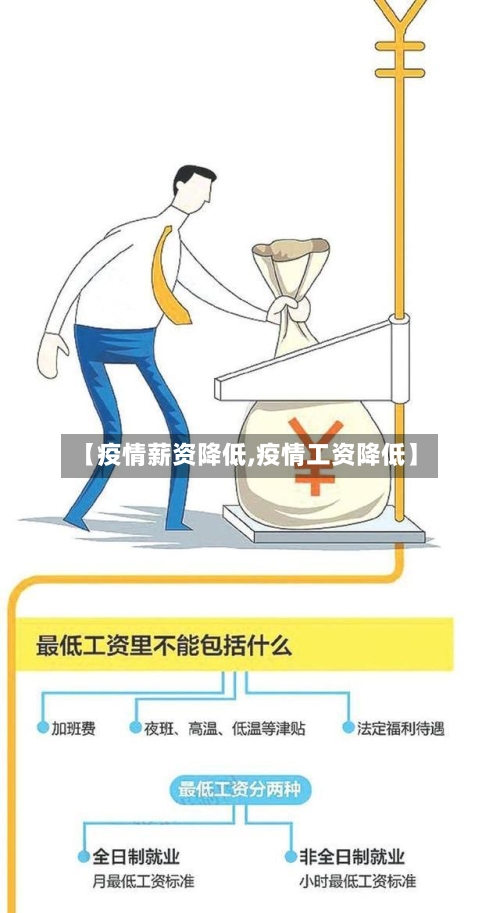 【疫情薪资降低,疫情工资降低】