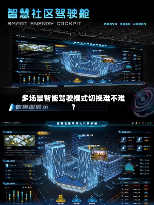 多场景智能驾驶模式切换难不难？