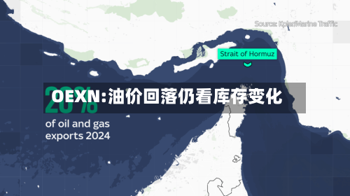 OEXN:油价回落仍看库存变化