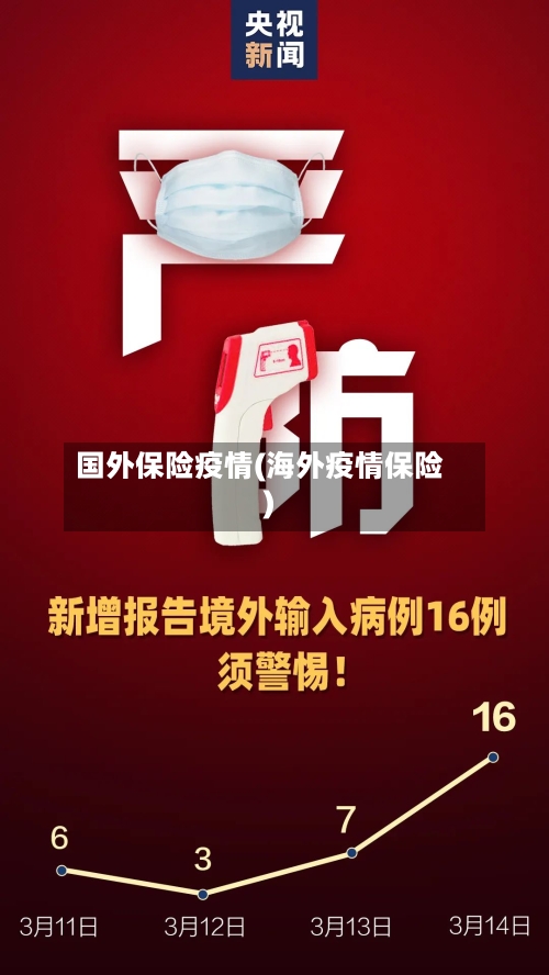 国外保险疫情(海外疫情保险)-第3张图片