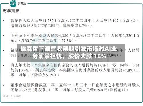 埃森哲下调营收预期引发市场对AI业务前景担忧，股价大跌 18%-第2张图片