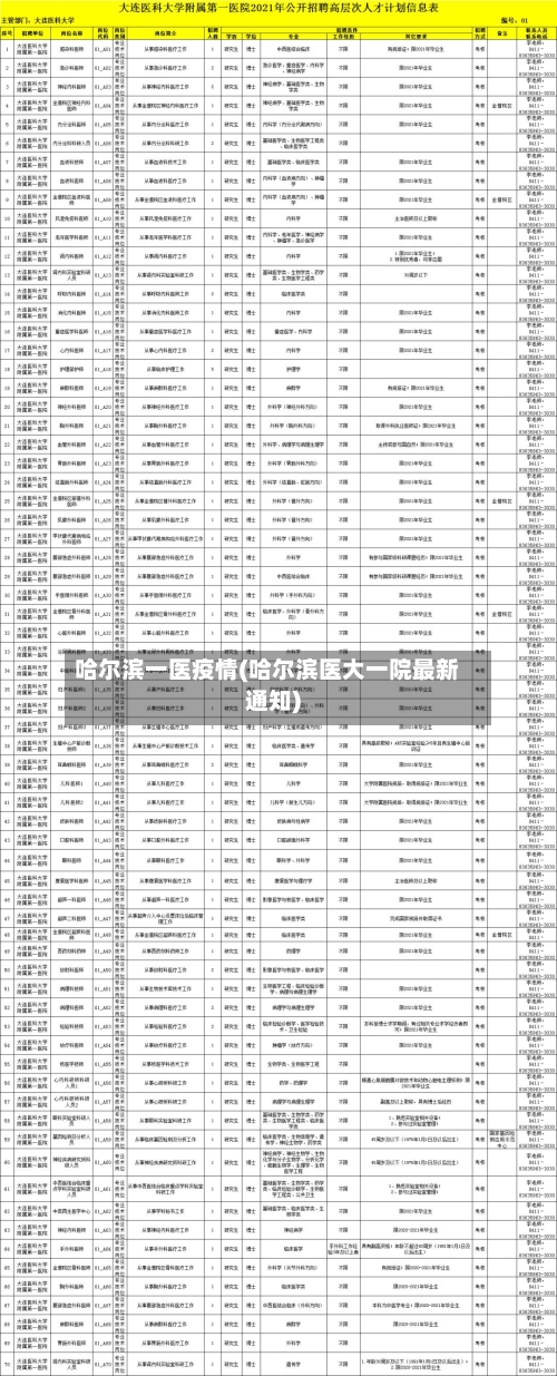 哈尔滨一医疫情(哈尔滨医大一院最新通知)-第2张图片