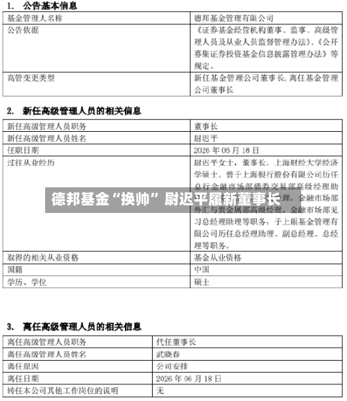 德邦基金“换帅	” 尉迟平履新董事长-第2张图片
