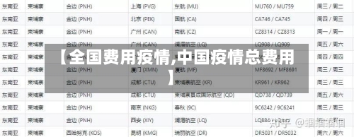 【全国费用疫情,中国疫情总费用】
